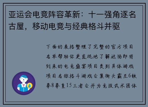 亚运会电竞阵容革新：十一强角逐名古屋，移动电竞与经典格斗并驱